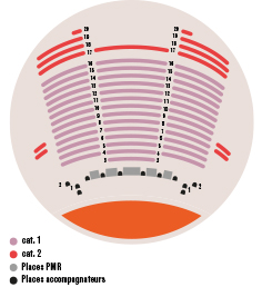 Plan Auditotorium